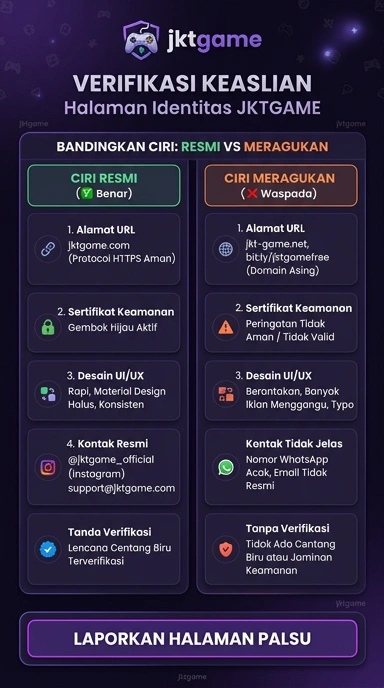 Kanal Resmi jktgame untuk Pengguna Android Indonesia